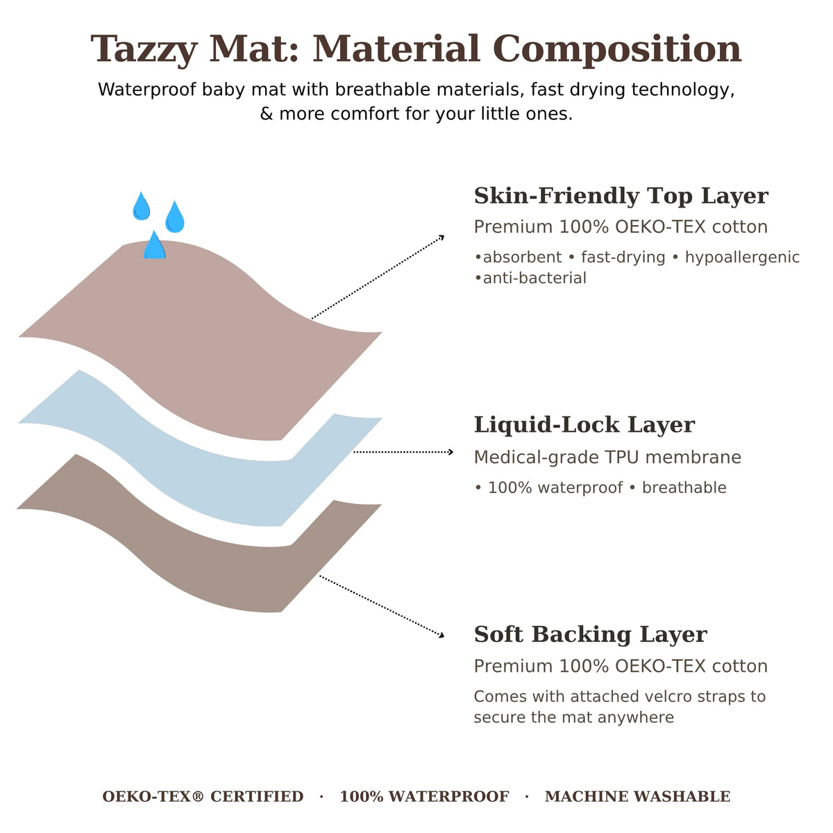 Midnight Tazzy Mat